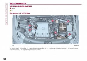 Fiat-Tipo-combi-handleiding page 162 min