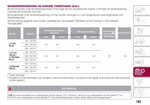 Fiat-Tipo-combi-handleiding page 185 min