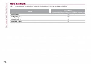 Fiat-Tipo-combi-handleiding page 198 min