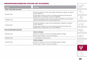 Fiat-Tipo-combi-handleiding page 231 min