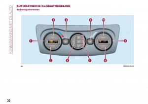 Fiat-Tipo-combi-handleiding page 32 min