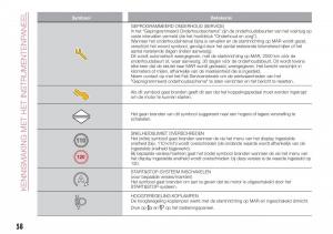 Fiat-Tipo-combi-handleiding page 60 min