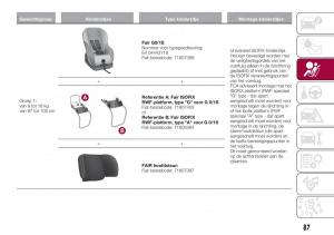 Fiat-Tipo-combi-handleiding page 89 min