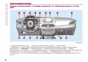 Fiat-Tipo-combi-bruksanvisningen page 10 min