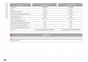 Fiat-Tipo-combi-bruksanvisningen page 172 min