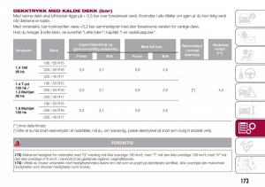 Fiat-Tipo-combi-bruksanvisningen page 175 min
