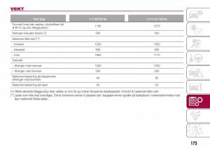 Fiat-Tipo-combi-bruksanvisningen page 177 min