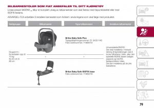 Fiat-Tipo-combi-bruksanvisningen page 81 min