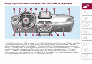 Fiat-Tipo-combi-instrukcja-obslugi page 13 min