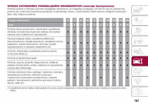 Fiat-Tipo-combi-instrukcja-obslugi page 163 min