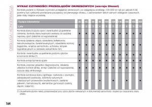 Fiat-Tipo-combi-instrukcja-obslugi page 166 min