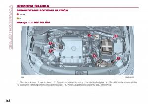 Fiat-Tipo-combi-instrukcja-obslugi page 170 min