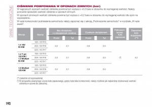 Fiat-Tipo-combi-instrukcja-obslugi page 194 min