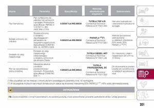 Fiat-Tipo-combi-instrukcja-obslugi page 203 min