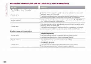 Fiat-Tipo-combi-instrukcja-obslugi page 226 min