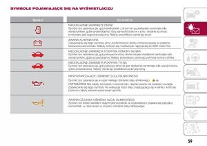 Fiat-Tipo-combi-instrukcja-obslugi page 61 min