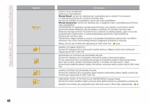 Fiat-Tipo-combi-instrukcja-obslugi page 62 min