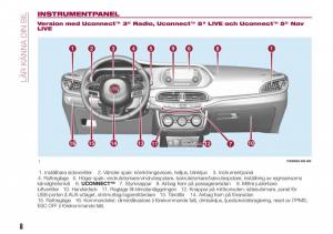 Fiat-Tipo-combi-instruktionsbok page 10 min