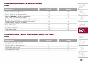 Fiat-Tipo-combi-instruktionsbok page 133 min