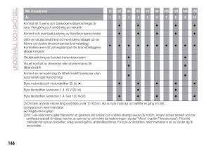 Fiat-Tipo-combi-instruktionsbok page 148 min