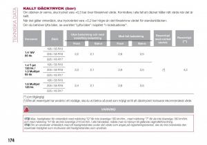 Fiat-Tipo-combi-instruktionsbok page 176 min