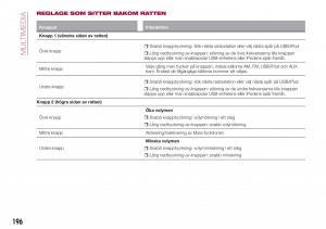 Fiat-Tipo-combi-instruktionsbok page 198 min