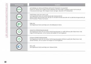 Fiat-Tipo-combi-instruktionsbok page 52 min