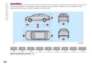 Fiat-Tipo-sedan-navod-k-obsludze page 154 min