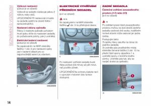 Fiat-Tipo-sedan-navod-k-obsludze page 16 min