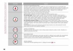 Fiat-Tipo-sedan-navod-k-obsludze page 46 min