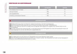 Fiat-Tipo-sedan-Handbuch page 122 min