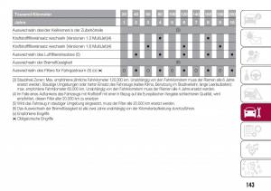 Fiat-Tipo-sedan-Handbuch page 145 min