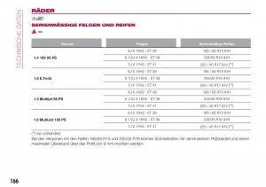 Fiat-Tipo-sedan-Handbuch page 168 min