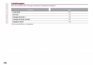 Fiat-Tipo-sedan-Handbuch page 178 min