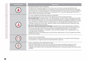 Fiat-Tipo-sedan-Handbuch page 50 min