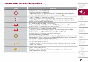 Fiat-Tipo-sedan-Handbuch page 59 min