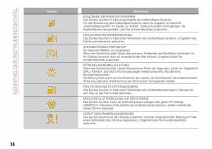 Fiat-Tipo-sedan-Handbuch page 60 min