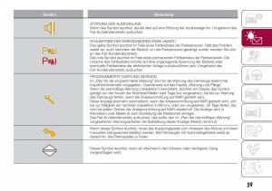 Fiat-Tipo-sedan-Handbuch page 61 min