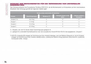 Fiat-Tipo-sedan-Handbuch page 78 min