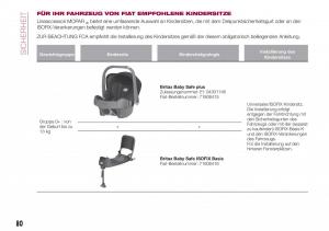 Fiat-Tipo-sedan-Handbuch page 82 min