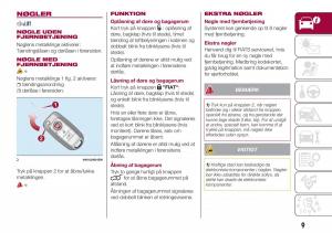 Fiat-Tipo-sedan-Bilens-instruktionsbog page 11 min