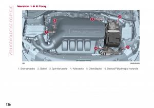 Fiat-Tipo-sedan-Bilens-instruktionsbog page 138 min