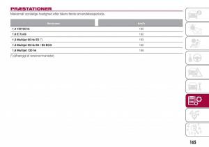 Fiat-Tipo-sedan-Bilens-instruktionsbog page 167 min