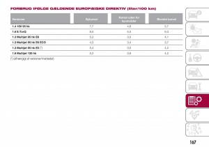 Fiat-Tipo-sedan-Bilens-instruktionsbog page 169 min