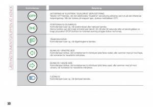 Fiat-Tipo-sedan-Bilens-instruktionsbog page 52 min