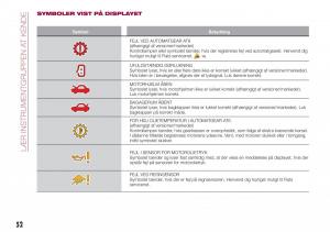 Fiat-Tipo-sedan-Bilens-instruktionsbog page 54 min