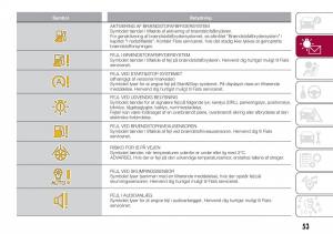 Fiat-Tipo-sedan-Bilens-instruktionsbog page 55 min