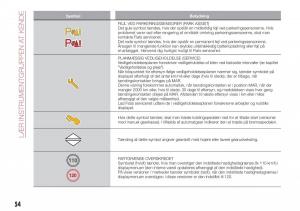 Fiat-Tipo-sedan-Bilens-instruktionsbog page 56 min