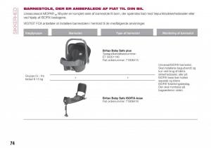 Fiat-Tipo-sedan-Bilens-instruktionsbog page 76 min