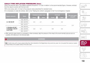 Fiat-Tipo-sedan-owners-manual page 155 min